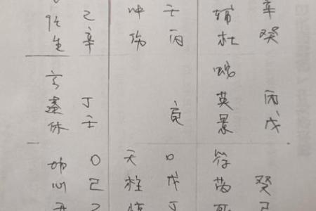 奇门测风水_二十几岁就写了那么多的作品