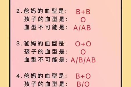 网上如何查自己的血型