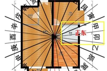 土命往东方怎么化解？土命在正东方位发展该如何化解？