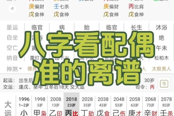 八字看配偶认识方式,八字看配偶富贵程度