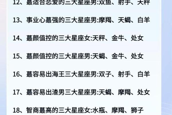 哪些星座最喜欢玩？排名揭晓！