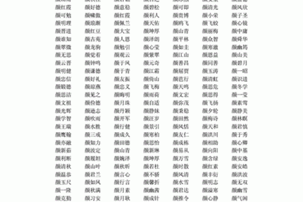 名字打分名名字打分算命