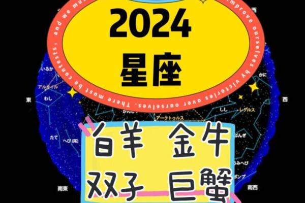 4月19日是什么星座