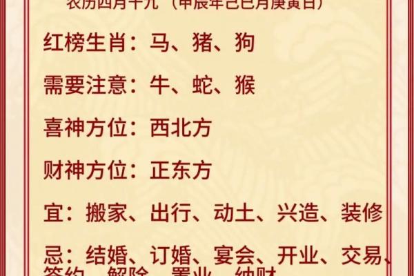 4月19日是什么星座
