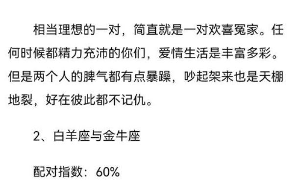 白羊和射手配对指数是多少 可以成功吗