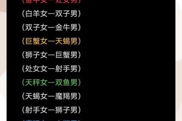 盘点有离婚命的星座 致命的缺点有哪些