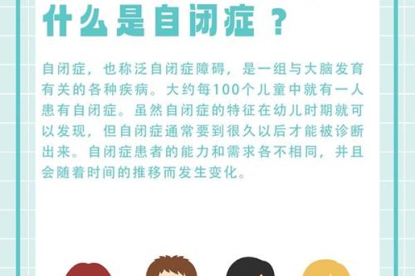 自闭症的表现测试30题 如何通过30道自闭症表现测试题测试出自闭症的症状和迹象 自闭症的表现测试30题 如何通过30道自闭症表现测试题测试出自闭症的症状和迹象