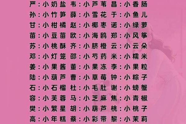 宝宝取小名的时候不能用的方法和字-姓名学-华易网姓名