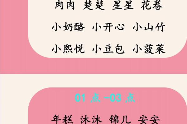 宝宝取小名的时候不能用的方法和字-姓名学-华易网姓名