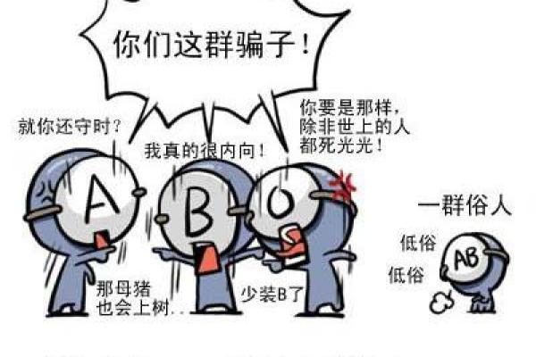 四大血型你该学习的地方