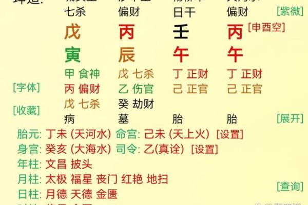 八字无官杀的女性选择什么行业工作最好