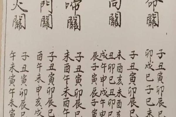 转运的八字