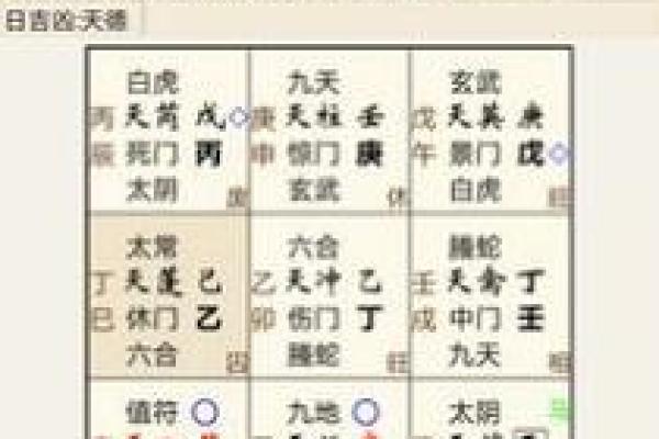 八字算命排盘软件咋开发