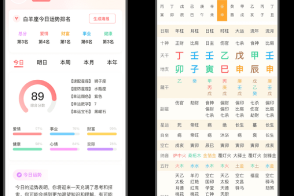 八字算命排盘软件咋开发