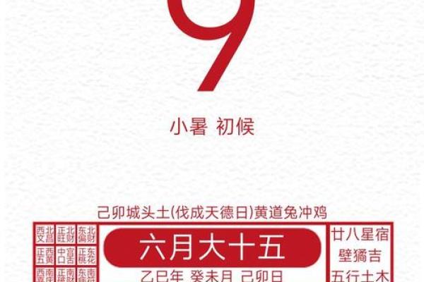 7月12号诸事宜忌老黄历！