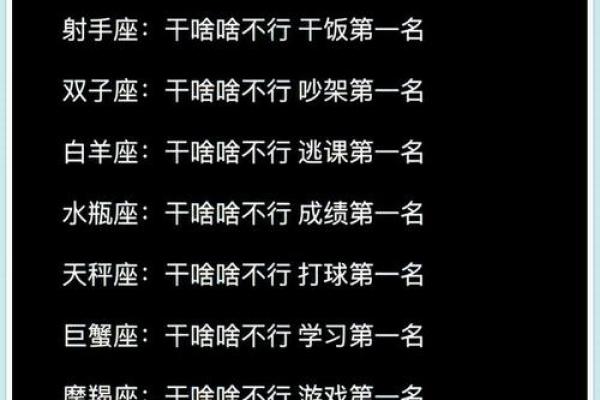 在十二星座中谁名副其实地荣登最美排行榜的榜首