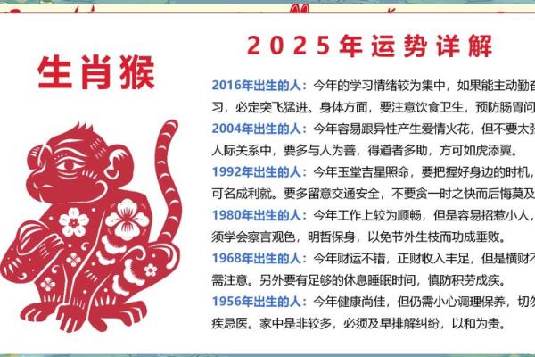 属猴子时出生的男孩要怎样取名字，宜用哪些字姓名
