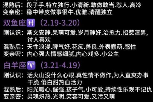 12个星座感情运势