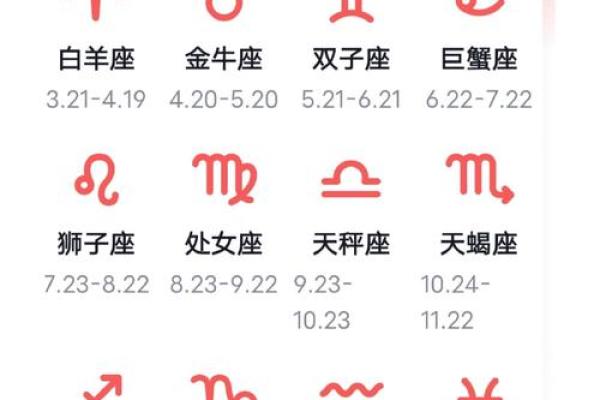 星座能代表什么吗