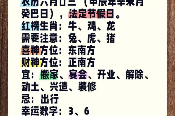 7月7号诸事宜忌老黄历！