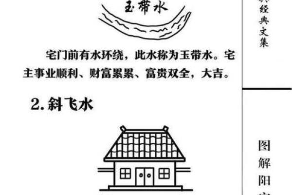 风水学入门怎么学习，入门指导