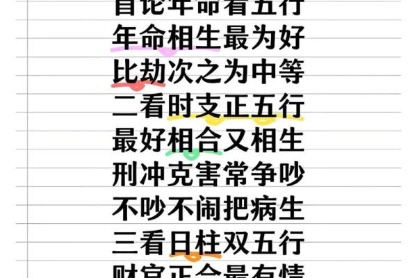 周易算命什么时候结婚