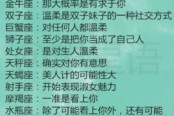 哪些星座容易贫血？排行榜出炉！