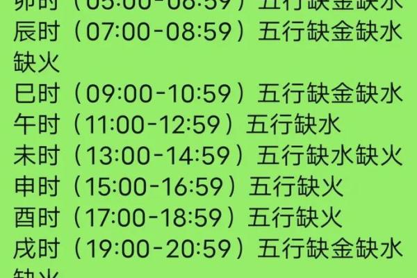 起名字生辰八字取名大全2024免费取名,起名字生辰八字起名免费