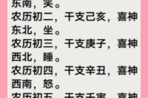 今日财神方位 2024年12月8日十一月初五开市吉时