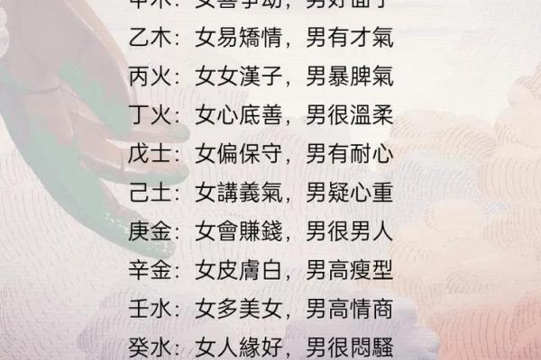 八字甲木女和己土男的婚姻有什么困难