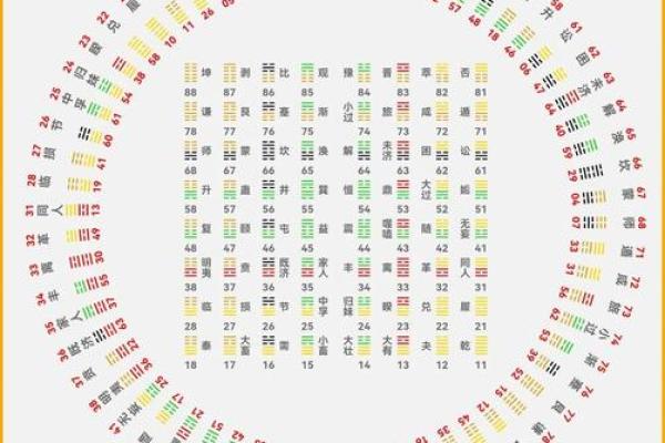 八字测算你会取得多大成就