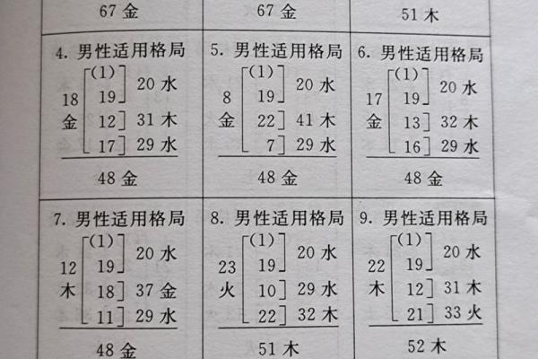 康熙字典19画的字-姓名学姓名