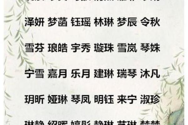 早上出生的属鼠男孩取名适用的字姓名