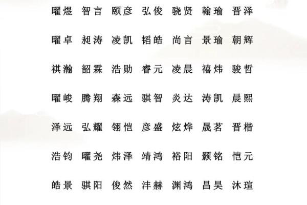 真正免费取名网,起名网生辰八字取名字