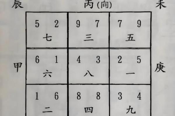 富贵或出高官阴宅风水是怎样的
