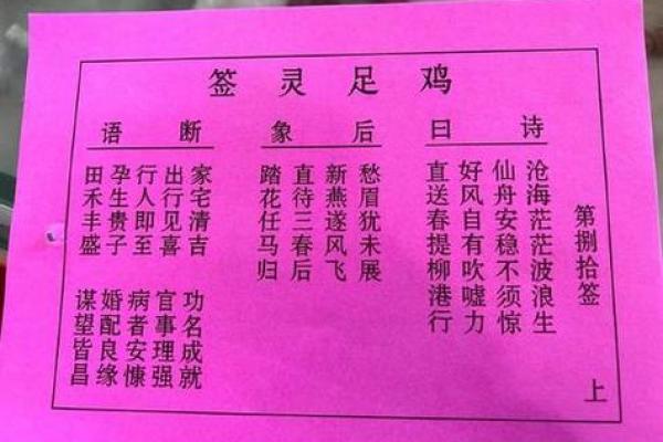 王母娘娘灵签解签抽筌