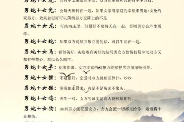 男女免费姓名配对表格 姓名男女配对对今后最佳配对？