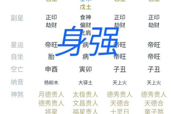 八字测算健康状况，免费预测身体状况，把握健康前景