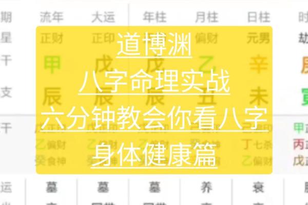 八字测算健康状况，免费预测身体状况，把握健康前景