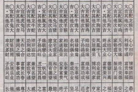八字看配偶认识方式,八字看配偶富贵程度