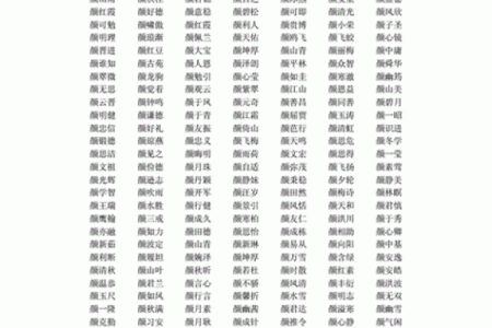 名字打分名名字打分算命