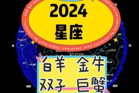 4月19日是什么星座
