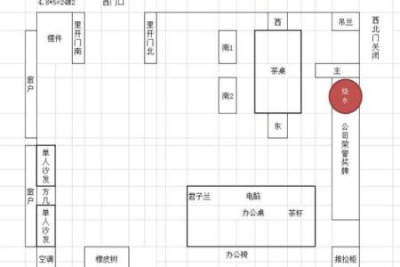 办公室坐向风水如何选择最好