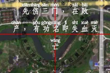 风水宝地：理想的风水地