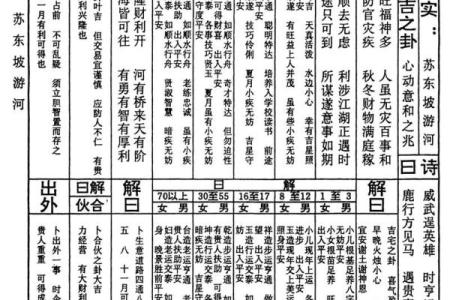 玄天上帝灵签1一49签