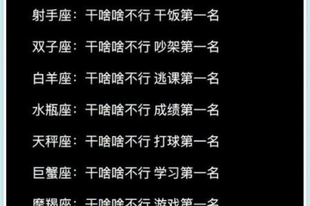 在十二星座中谁名副其实地荣登最美排行榜的榜首