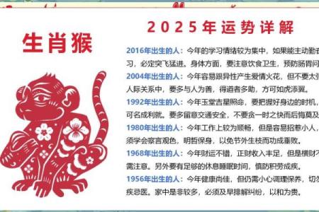 属猴子时出生的男孩要怎样取名字，宜用哪些字姓名