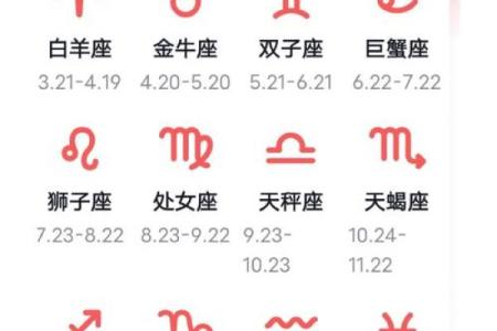 星座能代表什么吗
