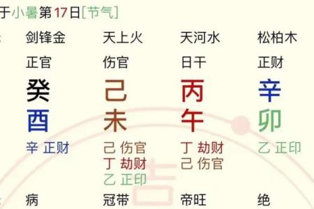 女人八字命不好咋办
