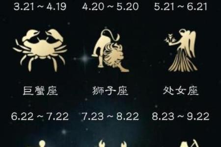 7.13是什么星座